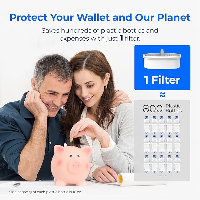 Waterdrop Upgrade NSF 53&42&372 Certified Replacement Filters, for All Waterdrop Pitcher and Dispenser Filtration System, Reduces PFAS, PFOA/PFOS, Chlorine, Cadmium, Copper, Mercury, Pack of 1