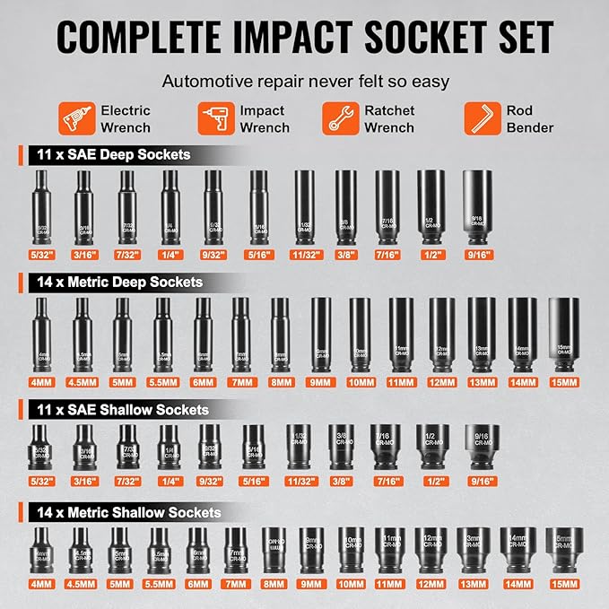 VEVOR Impact Socket Set 1/4" Drive, 55-Piece Deep & Shallow Socket Set Standard SAE (5/32 to 9/16 inch) & Metric (4 to 15 mm) Size, 6 Point, CR-V, Extension Bar, Universal Joint, Reducer