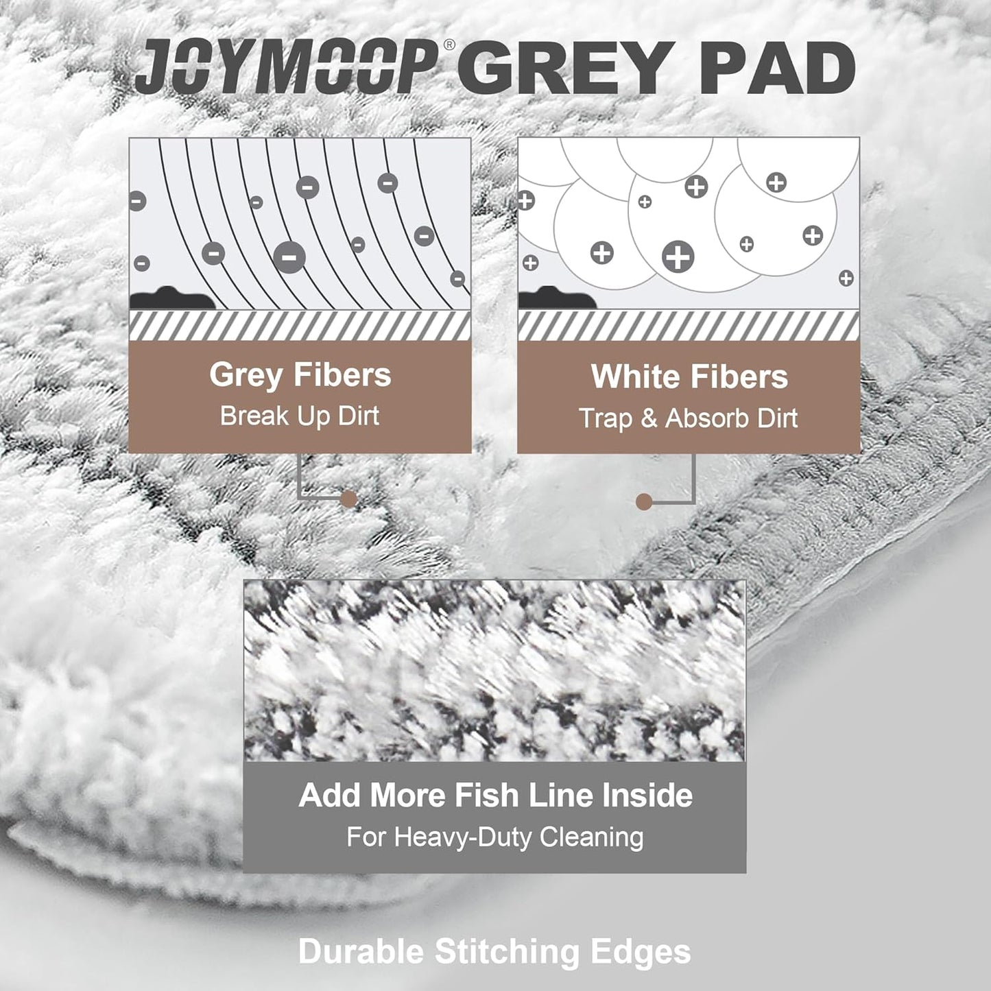 JOYMOOP Flat Mop Pads, Microfiber Mop Cleaning Pads, Washable Pads, Pads Replacement for Flat Mop or Mop Bucket Set, Pack of 4 Refills 13inch - Stripe