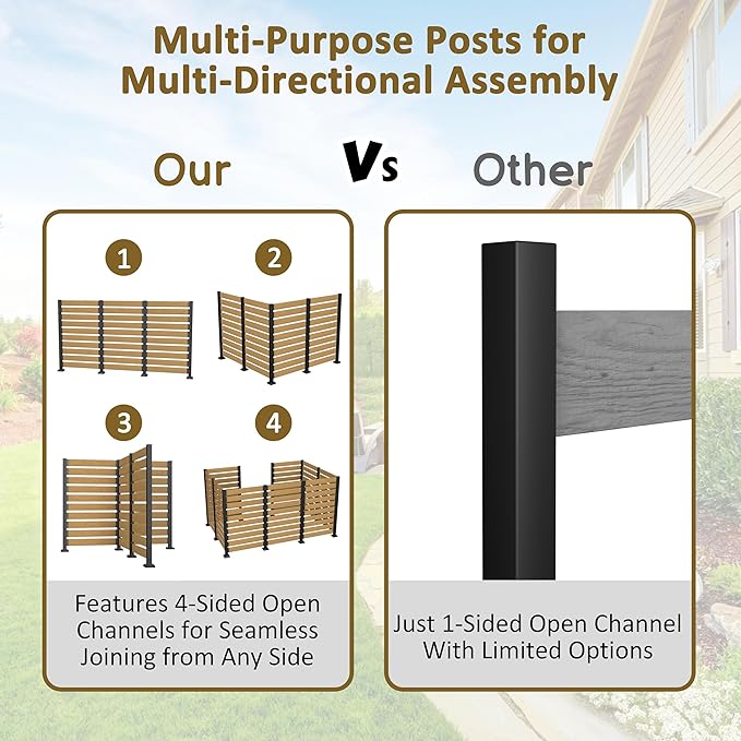 40” W x 60” H Wood Air Conditioner Fence for Soft Ground & Hard Ground, Single Garden Fence, Privacy Screen Panel with Aluminum Stakes, Trash Can Pool Equipment Enclosure, Natural