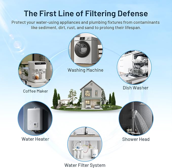 Whole House Water Filter Cartridge Replacement for Well Water, 5 Micron Water Filter 10" x 2.5" Pleated Sediment Water Filter Compatible with R50, WFPFC3002, W50PE, WB-50W, WHKF-WHPL - 6 Pack