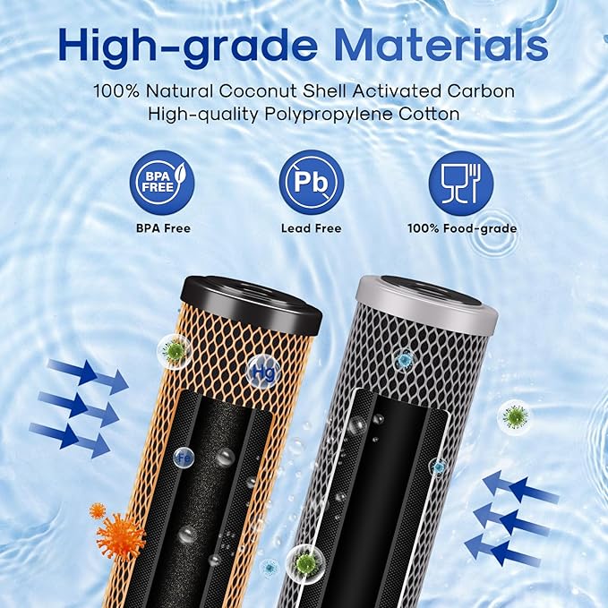 ICEPURE 2.5" x 10" Whole House Water Filter Combo Kit, KDF Filter Cartridge and Upgraded Coconut Shell Activated Carbon Lead Remove Filter Replacement for 10 Inch Water Filter System, 2 PACK