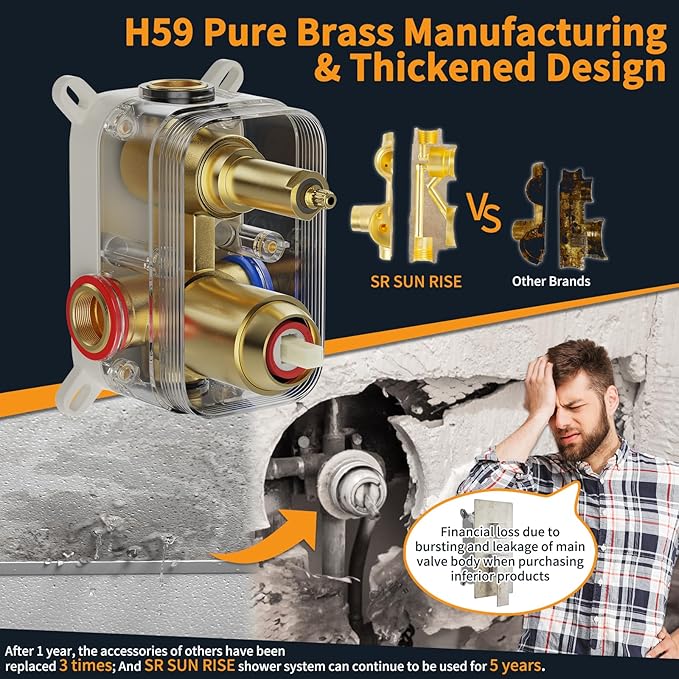 SR SUN RISE Shower Faucets Sets Complete Brushed Gold Square Rain Shower Head with Handheld Spray All Metal Shower Faucet Trim Repair Kits (Contain Shower Valve)