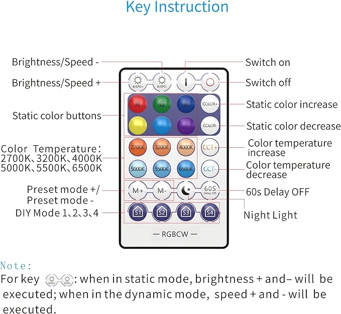 Hanging Lamp Plug in Rattan Hanging Lights with Plug in Cord, Woven Pendant Light with Smart RGB Bulb and Remote Control for Bedroom Living Room Farmhouse Kitchen (White, Barrel Shade)