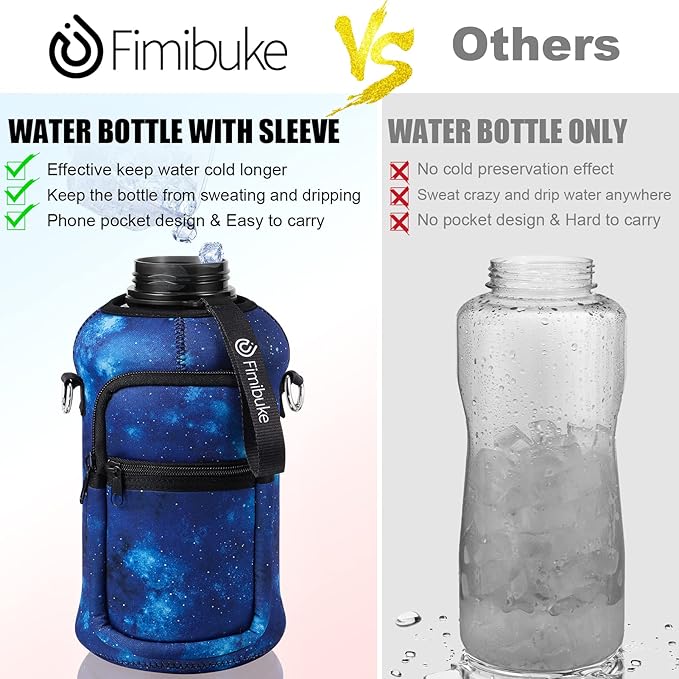 Fimibuke Half Gallon Water Bottle with Sleeve 64 OZ Water Bottle with Handle & Straw Leakproof Motivational Sports Gym Water Bottle with Time Marker BPA Free Water Jug with Reusable Neoprene Holder