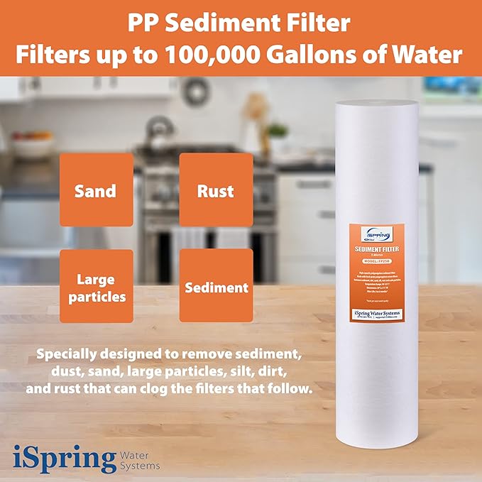 iSpring 5-Micron 20” x 4.5” Whole House Water Filter Cartridges, High Capacity Sediment Filter, Model Number: FP25BX2