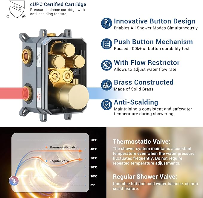 Brushed Gold Thermostatic Shower System with Ceiling 12-Inch Rainfall Shower & Wall Mount 6-Inch High Pressure Shower Head, Dual Shower Heads Set with Handheld Sprayer Full Body Shower Faucet
