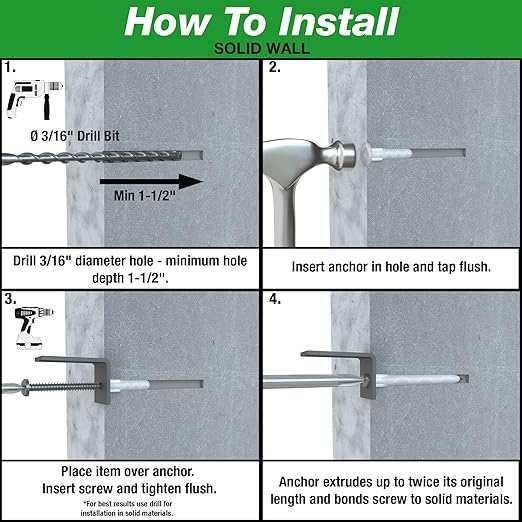 TOGGLER Alligator AF5 Flanged Anchor with Screws, Polypropylene, Made in US, for #4 to #9 Fastener Sizes (20)