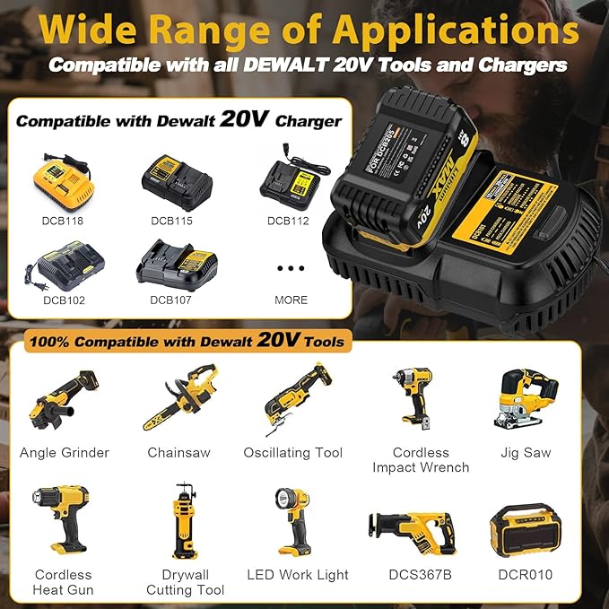 2Pack 8.0Ah DCB206 Replacement for Dewalt 20V Max Battery Compatible with Dewalt 20 Volt Lithium-ion Battery DCB200 DCB205 DCB206 DCB207 DCB204 DCB201 DCB200 DCD/DCF/DCG Series Power Tools