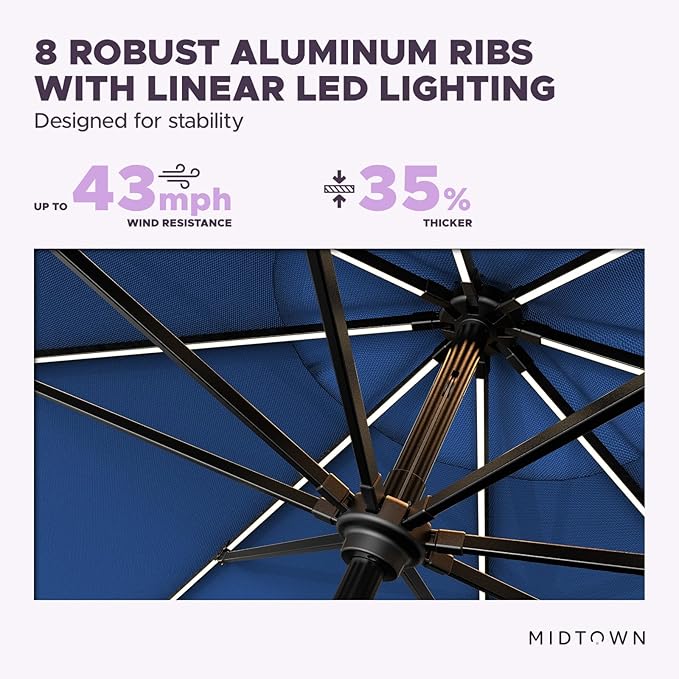 Midtown Umbrellas The LED Swilt 10 Feet Patio Umbrella With Sunbrella Dark Blue Acrylic Fabric - Auto-Tilt Aluminum Frame With LED Lights For Backyard, Deck, Garden, Pool - Black Pole