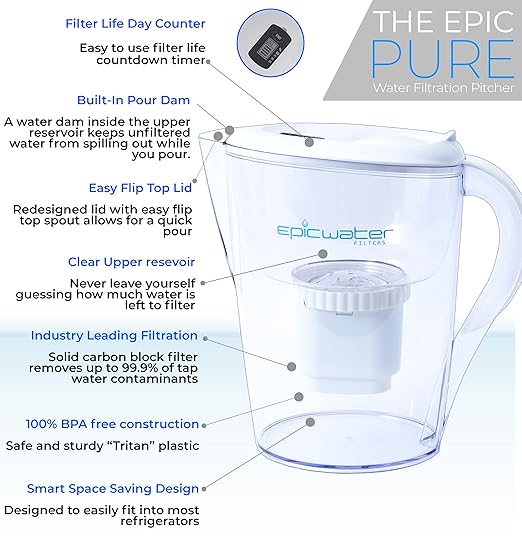 Epic Water Filters Pure Filter Pitchers for Drinking Water, 10 Cup 150 Gallon Filter, Tritan BPA Free, Removes Fluoride, Chlorine, Lead, Forever Chemicals