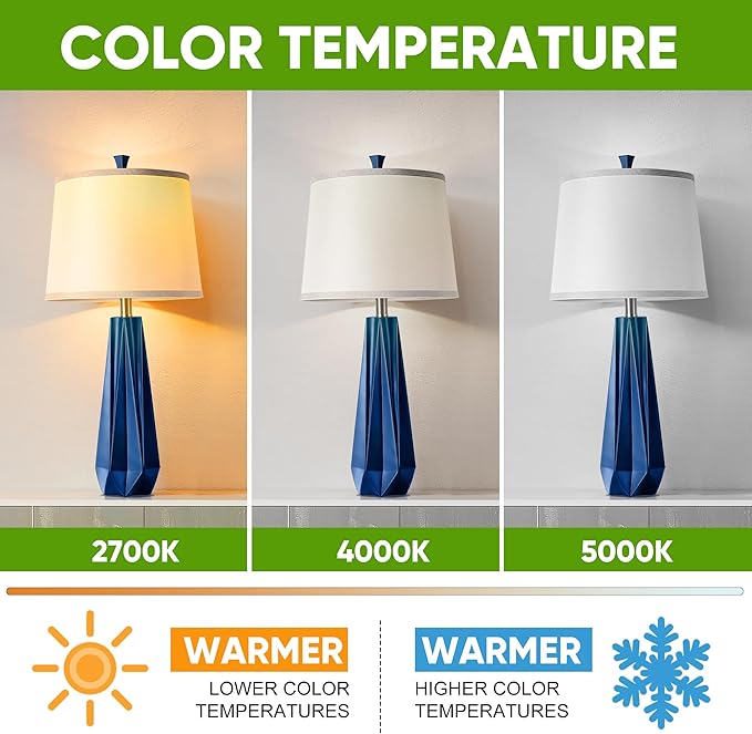 WIHTU LED Light Bulbs, Bright Vintage 6W LED Edison Bulbs, St58 5000K Warm Light with CRI 85+, E26 Standard Base, 900LUM, Non-Dimmable, Clear Glass, Pack of 12