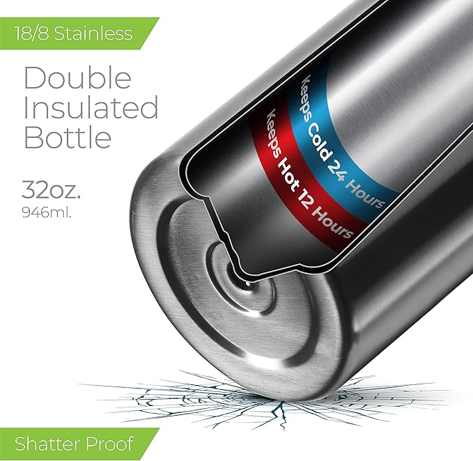 SipX™ Triple-Insulated Stainless Steel Water Bottle 32oz. With 3 Lids, BPA-Free Reusable Insulated Water Bottle Keeps Cold 24 Hours, Metal Water Bottle Made Of Sustainable Material For Hiking & Biking