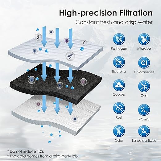 Waterdrop 10UB-UF 0.01 μm Ultra Filtration Under Sink Water Filter System for Baçtёria Reduction, Reduces Lead, Chlorine, Bad Taste & Odor, 8K Gallons, with Dedicated Faucet, USA Tech