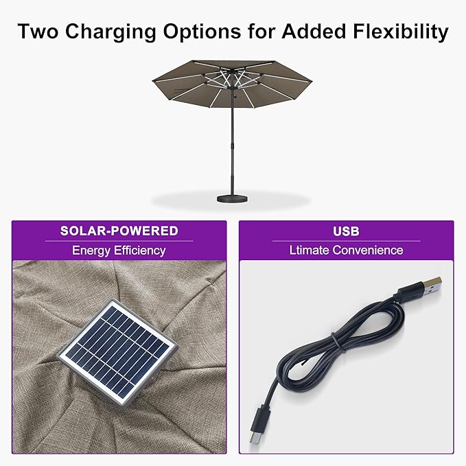 PURPLE LEAF 10 FT Semi-Auto Outdoor Patio Umbrella Market Table Sun Umbrellas with Led Lights and 8 Aluminum Sturdy Ribs for Backyard Deck Garden Pool(Gray Pole Gray Canopy)