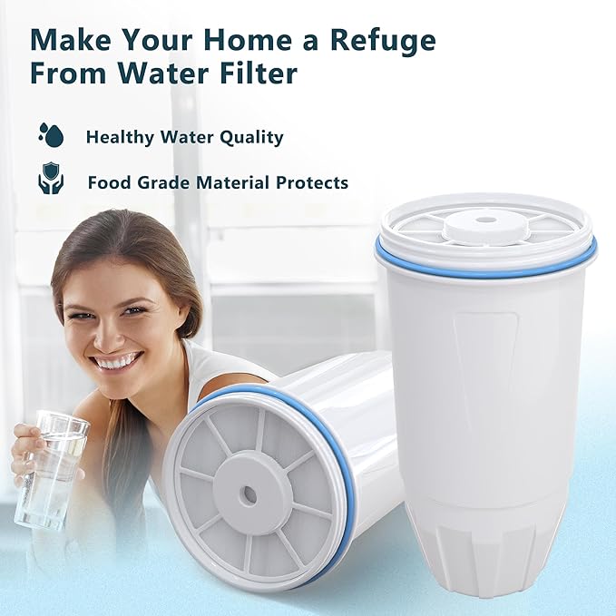 Upgraded Water Filter Replacement for Zero Pitcher and Dispenser ZR-001 ZR-004 ZP-006 ZR-017, Multi-Stage Filter System, Effectively Reducing Lead, Chromium, PFOA, and PFOS Contaminants, Pack of 3
