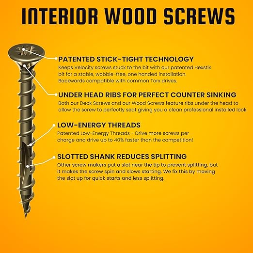 Velocity Interior Wood Screws Assortment Kit in 7 Sizes, Stick Tight Technology, Zinc Plated Carbon Steel, Includes 2 PSD ACR Drive Bits, Set Screw Assortment Kit Storage Organizer (155 Pieces)