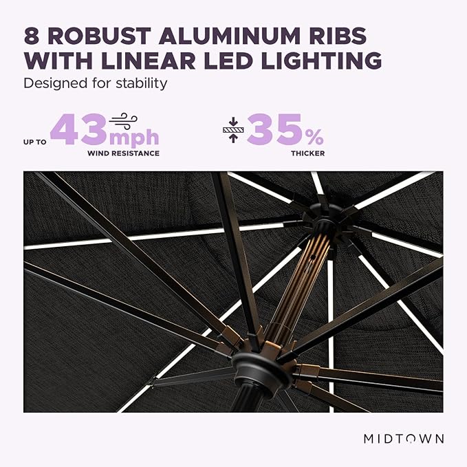 Midtown Umbrellas Led Swilt Sunbrella Umbrella, 8 Foot Patio Umbrella In Spectrum Carbon Acrylic Fabric - Deck Patio Umbrella, Backyard Umbrella, Garden Umbrella & Pool Umbrella - Black Pole