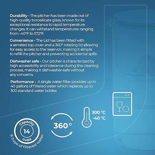 D2 Borosilicate Black Glass Water Filter Pitcher Crystal Clear Hydration 8-Cup Capacity | 2in1 Water Purifier Pitcher and Stylish Water Carafe | Efficient Filtration for Pure, Refreshing Water