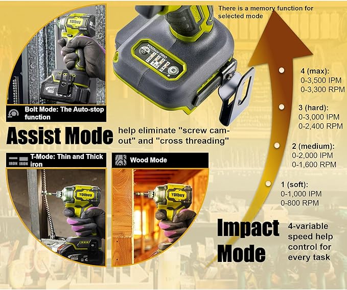 YOIbuy Cordless Impact Driver (Tool Only), Ultral short head, Mega power, Compatible with Dewalt 20V Batteries, 1/4"Brushless impact dirver with 4-Speed Settings, Smart-Mode, LED Light (YELLOW)