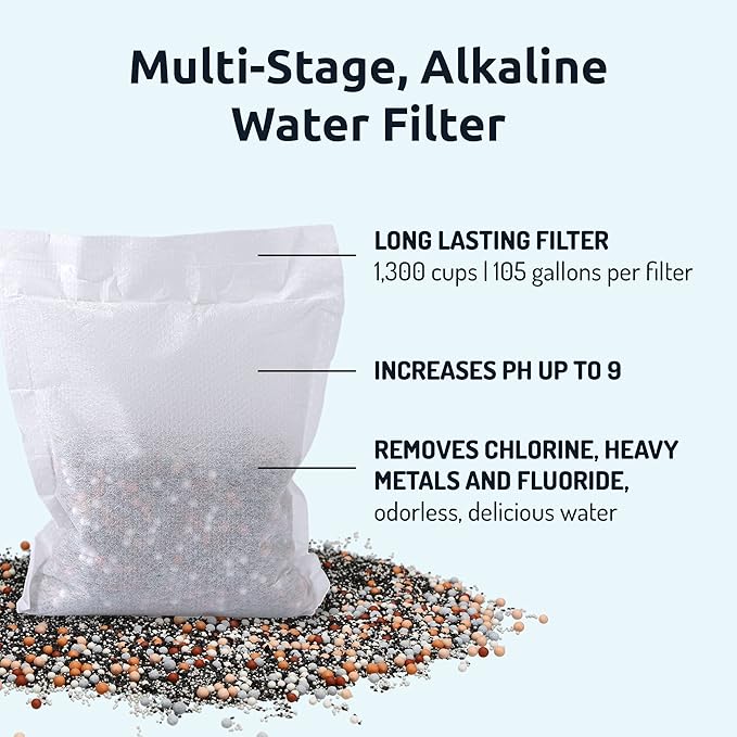 Invigorated Water pH Vitality Alkaline Water Filter Pitcher for Drinking Water, Stainless Steel, 1.9L, White