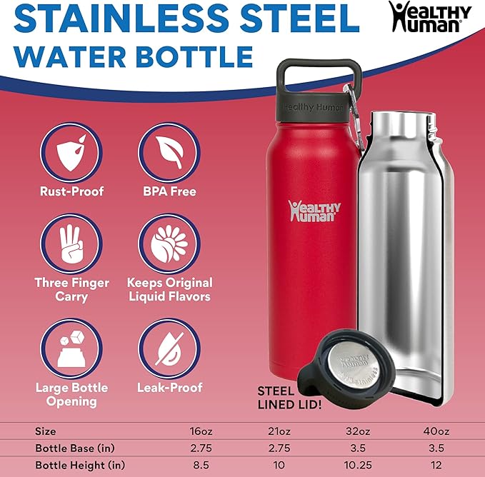 Healthy Human Stainless Steel Water Bottle | Double Walled Vacuum Insulated Water Thermos for Adults | Eco-Friendly Travel Bottles with Leak Proof Lid (Red Hot, 21 oz/ 621 ML)