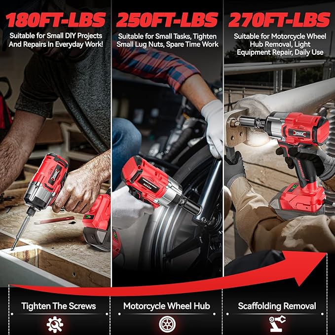 Cordless Impact Wrench Compatible with Milwaukee 18v Battery: 250Ft-lbs(340N.m) 3/8" Brushless Electric Impact Gun, 2400RPM High Torque Impact Driver, Power Impact Wrench, Bare Tool