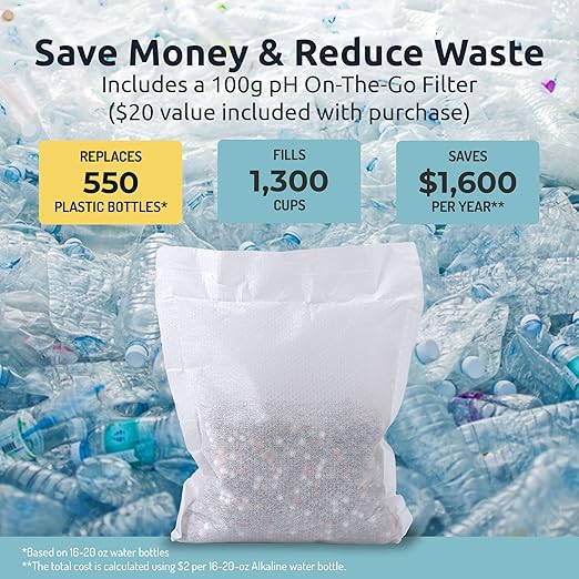 Invigorated Water pH Replenish Glass Alkaline Water Pitcher - Long Lasting Water Filter Pitcher for Pure Drinking Water - Water Jug for High pH Filtered Water - 1.8 L / 61 Oz