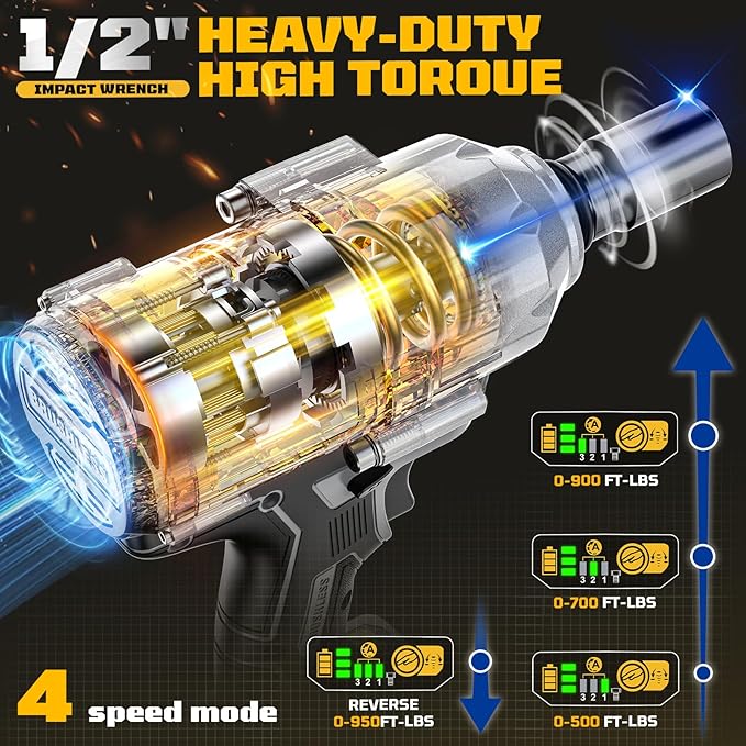 Cordless Impact Wrench 1/2 inch for DeWalt 20V Battery, 900Ft-lbs Brushless High Torque Impact Gun with 2x5.0AH Battery