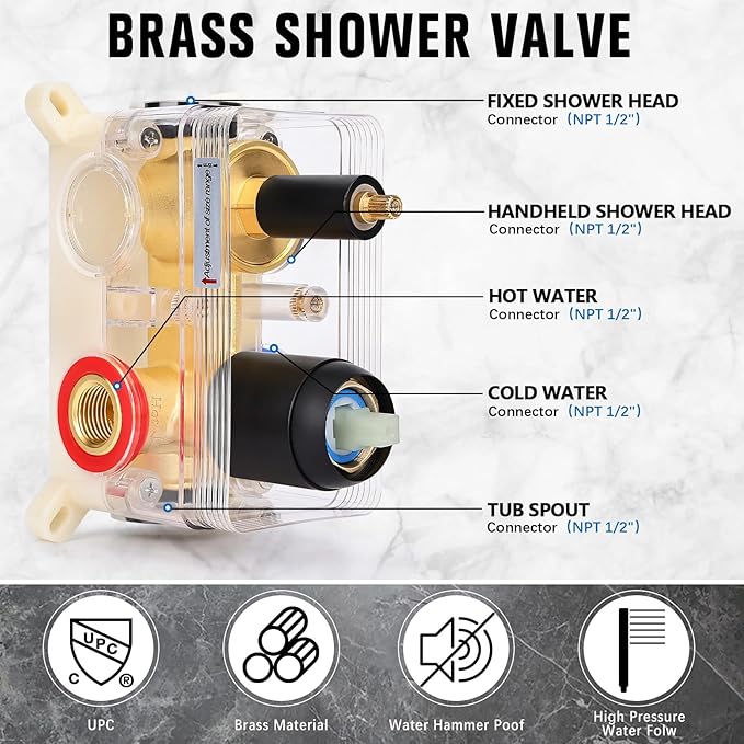 12 Inch Rainfall Shower System with Tub Spout Wall Mounted Complete Combo with Solid Brass Pressure Balancing Valve, High Pressure Shower Head, Handle Set & Installation Accessories Matte Black
