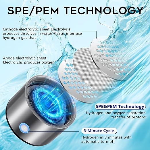 FRAMICS Hydrogen Water Bottle with Gift Box, Portable Hydrogen Water Bottle Generator with PEM SPE Technology, 3Min Quick Electrolysis Hydrogen Water Ionizer Machine for Home Office Travel Exercise