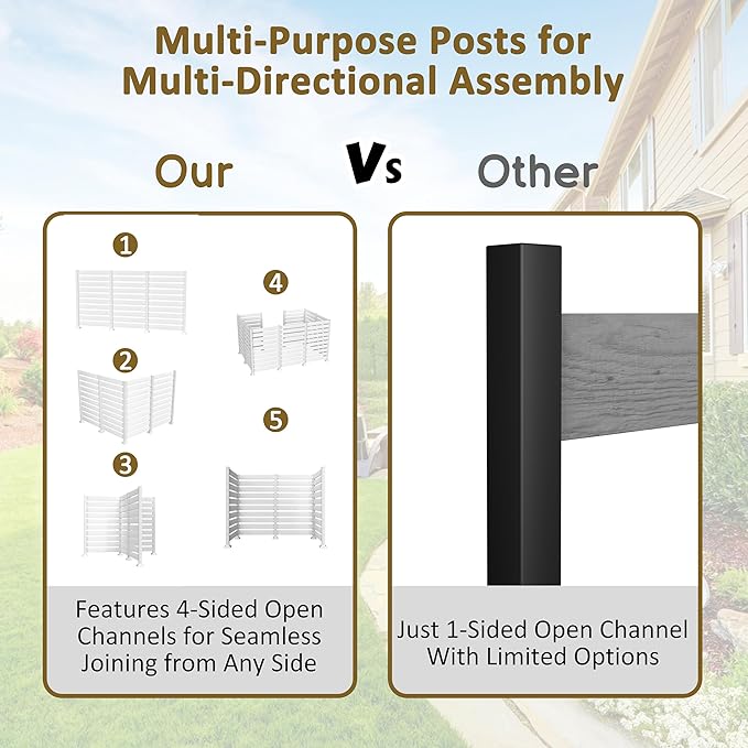 MUPATER 60"×78" No-Dig Privacy Screen, Sturdy Outdoor Screen for Hard Ground & Soil, Flexible Installation, Sturdy Aluminum Column, Decorative Fence Panel, Air Conditioner Shield, White (2 Panels)