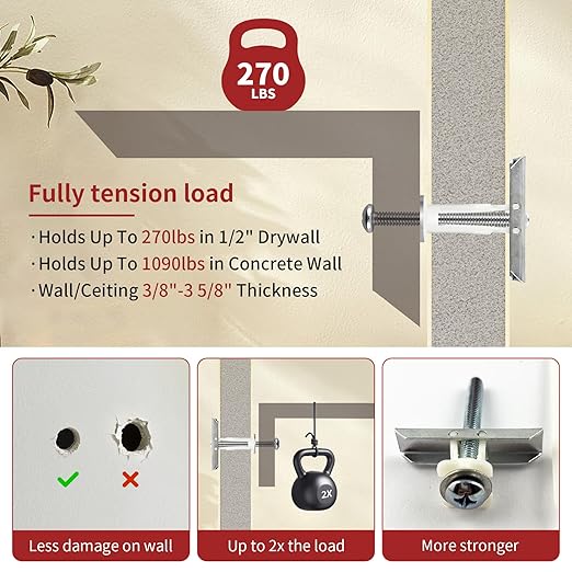 21PCS Heavy Duty Drywall Anchors with Bolts for 1/4"-20, 270+ lbs Hollow Wall Anchors for TV Mounting Kit,Drywall Toggle Bolt - Zinc Plated, Easy Install