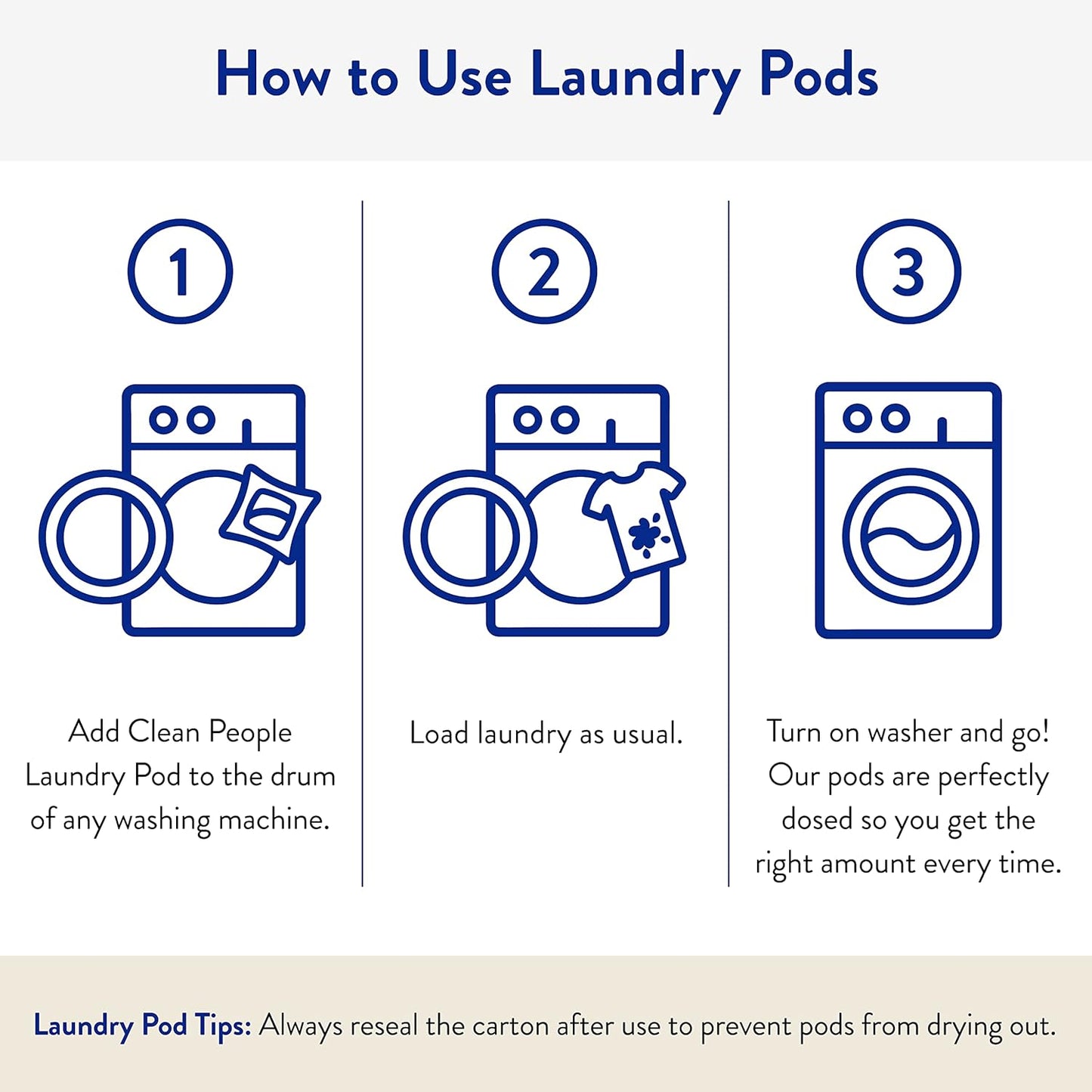 The Clean People Laundry Detergent Pods - Hypoallergenic Laundry Pods - Ultra Concentrated, Recyclable Packaging, Stain Fighting - Lavender, 96 Pack