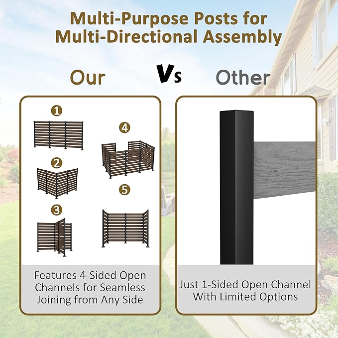 40” W x 60” H Wood Air Conditioner Fence for Hard Ground & Soft Ground, Single Outdoor Garden Fence, Privacy Screen Panel with Aluminum Stakes, Trash Can Pool Equipment Enclosure, Brown