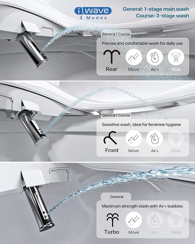 Coway Electronic Bidet Round Toilet Seat with Instantaneous Water Heating, Heated Seat and Dryer, Auto Open and Close Lid, Night Light, Deodorizer, Stainless Nozzle, Remote Control 500S