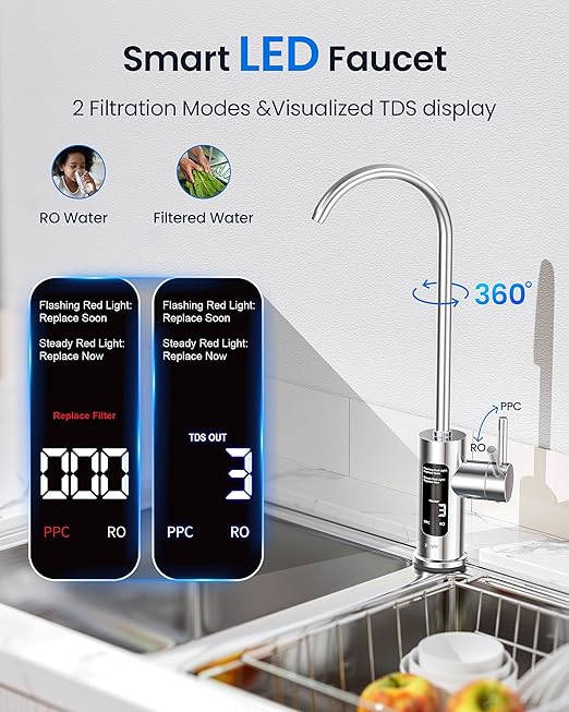 U1 Pro Reverse Osmosis System, 800GPD Tankless Reverse Osmosis Water Filter, 10-Stage Under Sink RO Water Filtration System, NSF/ANSI 42&58 Certified with Smart LED Faucet, 3:1 Pure to Drain