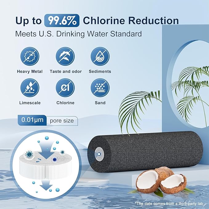 Purewell Filter Elements Set, Replacement Filters for PB-2 Black Filters & FL-2 Fluoride Filters, Suitable for Other Gravity Water Filter System