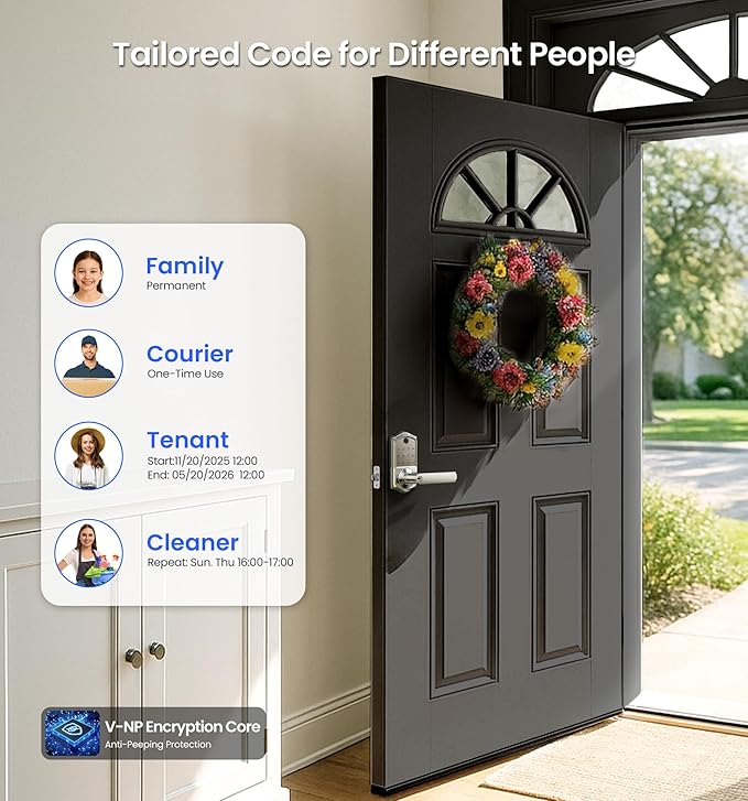 Veise VE019 Fingerprint Smart Lever Lock - APP Control, Keypad Door Lock with Handle, Keyless Entry for Front Door and Bedroom, Electronic Digital Knob, Remote Grant, IP55 Weatherproof, Satin Nickel