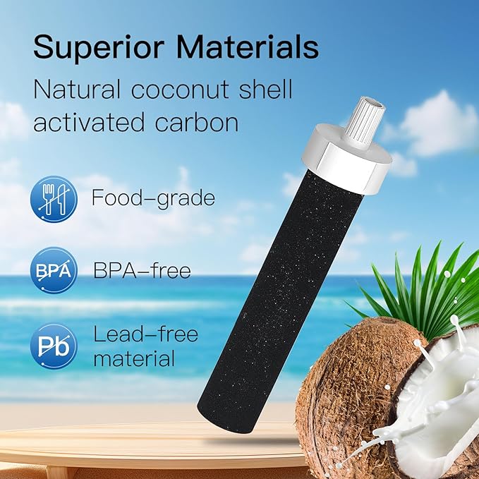 Water Bottle Filter, Replacement for Brita® BB06, Brita Hard Sided, Stainless Steel and Plastic Bottle Filter, 6 Count