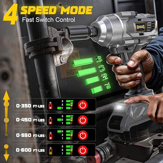Cordless Impact Wrench 3/8” Compatible with Dewalt 20v Battery: 600 Ft-lbs High Torque Impact Driver, 3100RPM Brushless Electric Impact Gun with 4-Mode Speed, LED Work Light(Bare Tool)