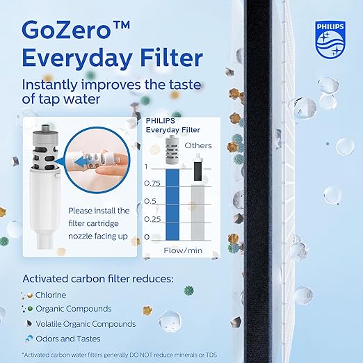 Philips GoZero Everyday Insulated Stainless Steel Water Bottle with Philips Everyday Tap Water Filter BPA Free Transform Tap Water into Healthy Tastier Water Keep Drink Hot/Cold, 32 oz, Stainless