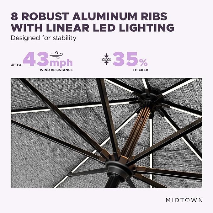 Midtown Umbrellas Led Swilt Sunbrella Umbrella 9 Ft Patio Umbrella With Sunbrella Cast Slate Acrylic Fabric - Deck Patio Umbrella, Backyard Umbrella, Garden Umbrella & Pool Umbrella - Black Pole