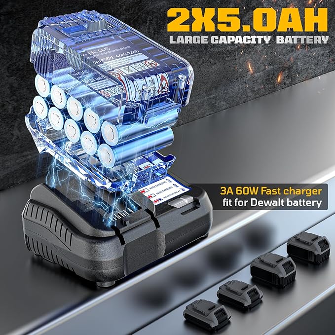 Cordless Impact Wrench 1/2 inch for DeWalt 20V Battery, 900Ft-lbs Brushless High Torque Impact Gun with 2x5.0AH Battery