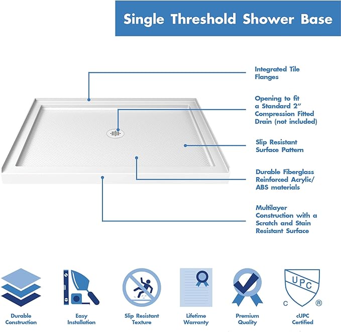 DreamLine SlimLine 32 in. D x 48 in. W x 2 3/4 in. H Center Drain Single Threshold Shower Base in White, DLT-1132480