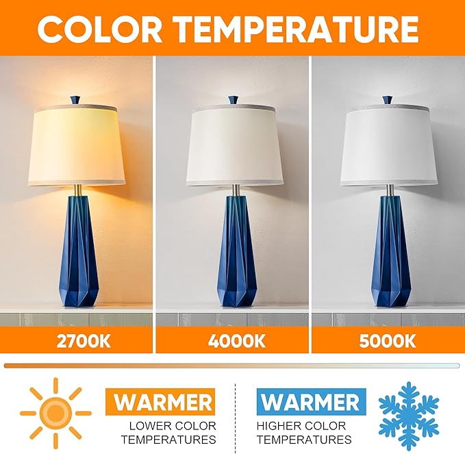 WIHTU LED Light Bulbs, Bright Vintage 6W LED Edison Bulbs, St58 2700K Warm Light with CRI 85+, E26 Standard Base, 900LUM, Non-Dimmable, Clear Glass, Pack of 12