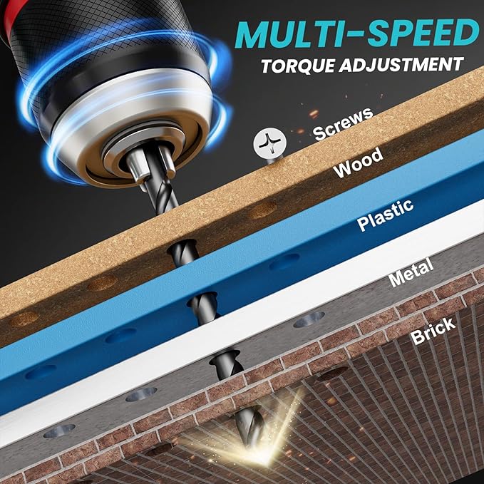 Power Drill Cordless Compatible with Makita 18V Battery,1/2" Brushless Electric Drill Set,440 In-lbs(50N.m) Electric 18V Drills Driver Tool, Variable Speed Mode for Home,Garden(No Battery)