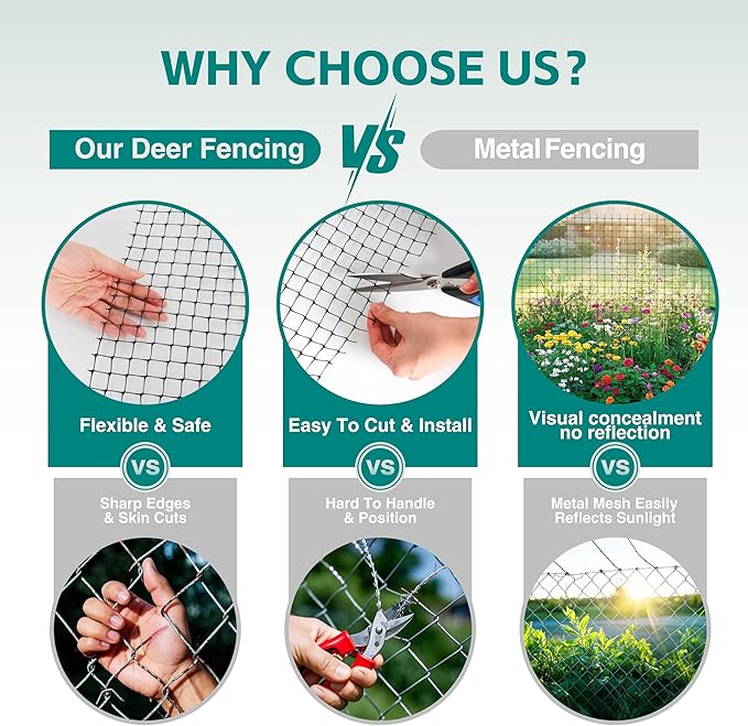 FRUITEAM Deer Fence Netting, 8FT x 100FT Heavy Duty Black PP Coated, Garden Protection Barrier, 0.7"x0.7" 70gr/sqm Mesh, Long-Lasting Yard Garden Fencing Roll