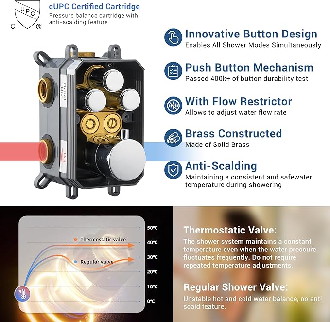 Thermostatic Dual Shower Heads System with Ceiling 12-Inch Rainfall Shower & Wall Mount 6-Inch High Pressure Shower Head, Bathroom Chrome Shower Faucet Set with Handheld Sprayer
