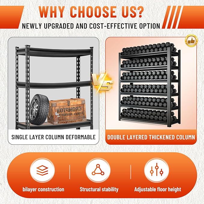 Heavy Duty 5-Tier Shelving Unit 2500LBS Capacity - Adjustable Steel Garage Shelves for Warehouse, Basement Storage(63''H x 45.3''W x 15.7''D)